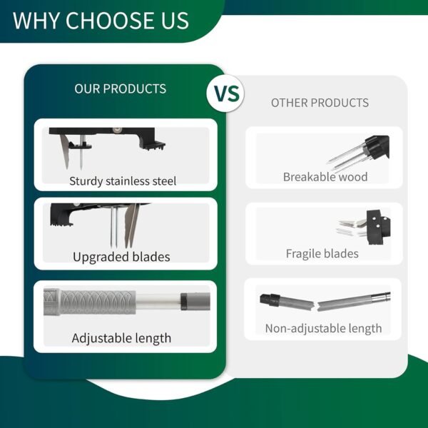 47 Inch Manual Weeder DMDMBSR Review Heavy Duty Garden Weed Puller Tool 47 Inch Manual Weeder DMDMBSR Review Heavy Duty Garden Weed Puller Tool