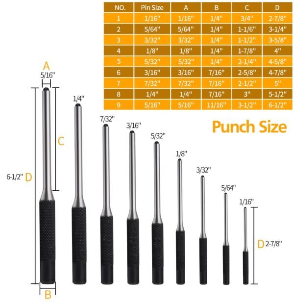 LFSEMINI Pin Punch Set Review Ultimate Hand Tool Combo with Hammer and Universal Block